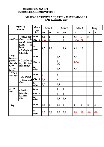 Đề kiểm tra cuối học kỳ I môn Toán Lớp 3 - Năm học 2024-2025 - Trường Tiểu học Nguyễn Văn Trỗi (Có đáp án + Ma trận)