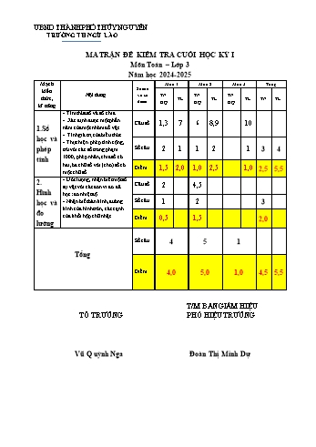 Đề kiểm tra cuối học kỳ I môn Toán Lớp 3 - Năm học 2024-2025 - Trường Tiểu học Ngũ Lão (Có đáp án + Ma trận)