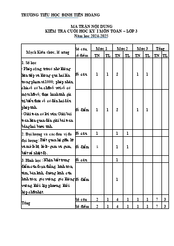 Đề kiểm tra cuối học kỳ I môn Toán Lớp 3 - Năm học 2024-2025 - Trường Tiểu học Đinh Tiên Hoàng (Có đáp án + Ma trận)