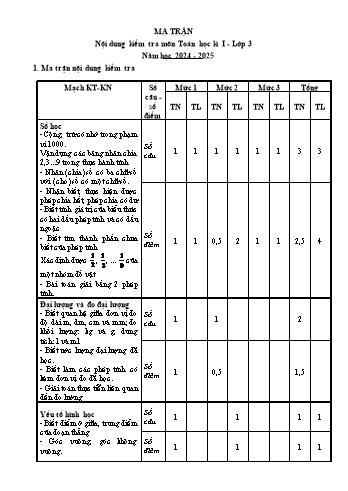 Đề kiểm tra cuối học kỳ I môn Toán Lớp 3 - Năm học 2024-2025 - Trường Tiểu học An Sơn (Có đáp án + Ma trận)