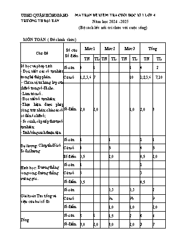 Đề kiểm tra cuối học kỳ I môn Toán Lớp 4 (Kết nối tri thức) - Năm học 2024-2025 - Trường Tiểu học Đại Bản II (Có đáp án + Ma trận)