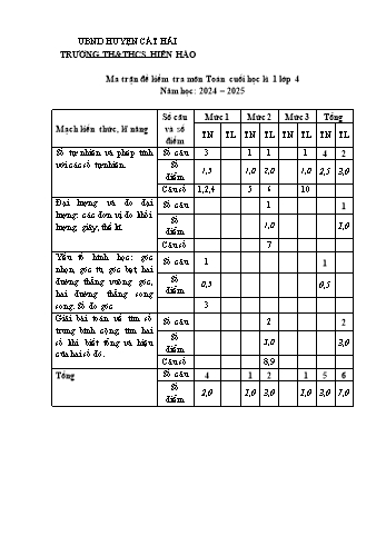 Đề kiểm tra cuối học kỳ I môn Toán Lớp 4 - Năm học 2024-2025 - Trường TH&THCS Hiền Hào (Có đáp án + Ma trận)