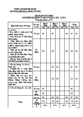 Đề kiểm tra cuối học kỳ I môn Toán Lớp 4 - Năm học 2024-2025 - Trường Tiểu học Hùng Vương (Có đáp án + Ma trận)