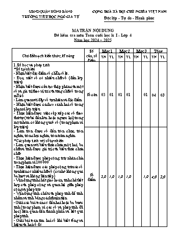 Đề kiểm tra cuối học kỳ I môn Toán Lớp 4 - Năm học 2024-2025 - Trường Tiểu học Ngô Gia Tự (Có đáp án + Ma trận)
