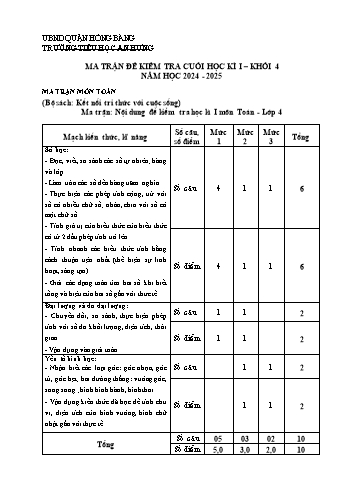Đề kiểm tra cuối học kỳ I môn Toán Lớp 4 - Năm học 2024-2025 - Trường Tiểu học An Hưng (Có đáp án + Ma trận)