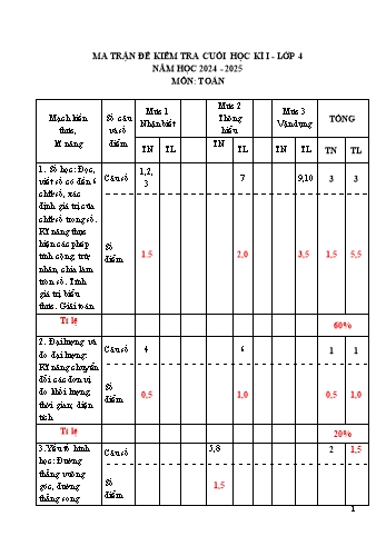 Đề kiểm tra cuối học kỳ I môn Toán Lớp 4 - Năm học 2024-2025 - Trường Tiểu học Lập Lễ (Có đáp án + Ma trận)