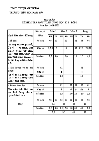 Đề kiểm tra cuối học kỳ I môn Toán Lớp 5 - Mã 5A2 - Năm học 2024-2025 - Trường Tiểu học Nam Sơn (Có đáp án + Ma trận)