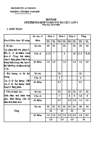 Đề kiểm tra cuối học kỳ I môn Toán Lớp 5 - Mã 5A6 - Năm học 2024-2025 - Trường Tiểu học Nam Sơn (Có đáp án + Ma trận)