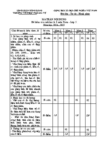 Đề kiểm tra cuối học kỳ I môn Toán Lớp 5 - Năm học 2024-2025 - Trường Tiểu học Ngô Gia Tự (Có đáp án + Ma trận)