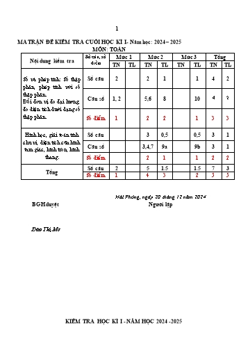Đề kiểm tra cuối học kỳ I môn Toán Lớp 5 - Năm học 2024-2025 - Trường Tiểu học Phả Lễ (Có đáp án + Ma trận)