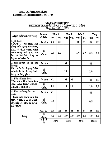 Đề kiểm tra cuối học kỳ I môn Toán Lớp 5 - Năm học 2024-2025 - Trường Tiểu học Hùng Vương (Có đáp án + Ma trận)