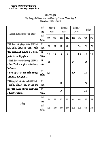 Đề kiểm tra cuối học kỳ I môn Toán Lớp 5 - Năm học 2024-2025 - Trường Tiểu học Đại Bản I (Có đáp án + Ma trận)