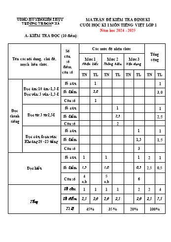 Đề kiểm tra định kì cuối học kì I môn Tiếng Việt Lớp 1 - Năm học 2024-2025 - Trường Tiểu học Đoàn Xá (Có đáp án + Ma trận)