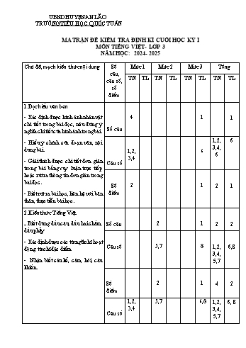 Đề kiểm tra định kì cuối học kỳ I môn Tiếng Việt Lớp 3 - Năm học 2024-2025 - Trường Tiểu học Quốc Tuấn (Có đáp án + Ma trận)