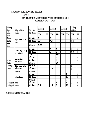 Đề kiểm tra định kì cuối học kỳ I môn Tiếng Việt Lớp 4 - Năm học 2024-2025 - Trường Tiểu học Hải Thành (Có đáp án + Ma trận)