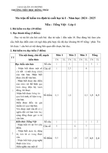 Đề kiểm tra định kì cuối học kỳ I môn Tiếng Việt Lớp 4 - Năm học 2024-2025 - Trường Tiểu học Hồng Thái (Có đáp án + Ma trận)