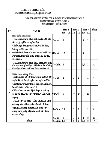 Đề kiểm tra định kì cuối học kỳ I môn Tiếng Việt Lớp 4 - Năm học 2024-2025 - Trường Tiểu học Quốc Tuấn (Có đáp án + Ma trận)