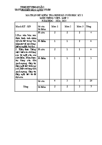 Đề kiểm tra định kì cuối học kỳ I môn Tiếng Việt Lớp 5 - Năm học 2024-2025 - Trường Tiểu học Quốc Tuấn (Có đáp án + Ma trận)
