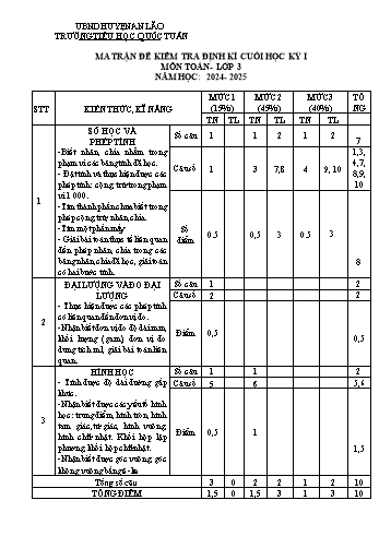 Đề kiểm tra định kì cuối học kỳ I môn Toán Lớp 3 - Năm học 2024-2025 - Trường Tiểu học Quốc Tuấn (Có đáp án + Ma trận)