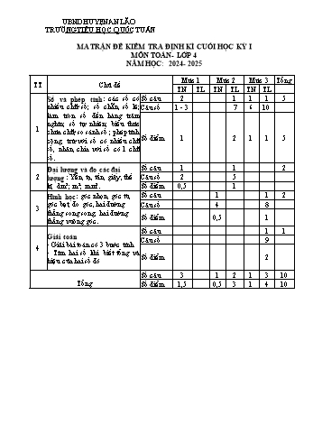 Đề kiểm tra định kì cuối học kỳ I môn Toán Lớp 4 - Năm học 2024-2025 - Trường Tiểu học Quốc Tuấn (Có đáp án + Ma trận)