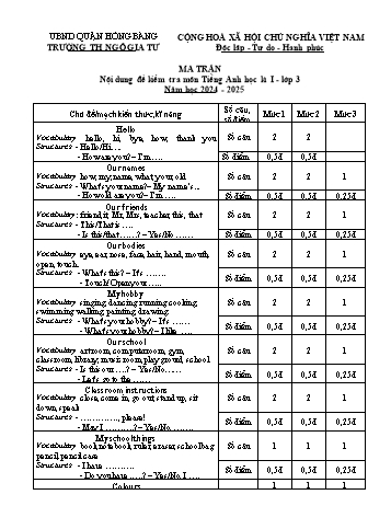 Đề kiểm tra học kì I môn Tiếng Anh Lớp 3 - Năm học 2024-2025 - Trường Tiểu học Ngô Gia Tự (Có đáp án + Ma trận)