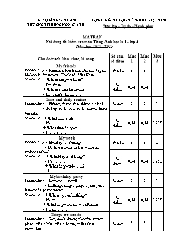 Đề kiểm tra học kì I môn Tiếng Anh Lớp 4 - Năm học 2024-2025 - Trường Tiểu học Ngô Gia Tự (Có đáp án + Ma trận)