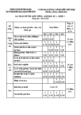 Đề kiểm tra học kì I môn Tiếng Anh Lớp 5 - Năm học 2024-2025 - Trường Tiểu học Nguyễn Huệ (Có đáp án + Ma trận)
