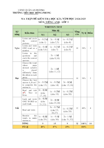 Đề kiểm tra học kì I môn Tiếng Anh Lớp 5 - Năm học 2024-2025 - Trường Tiểu học Hồng Phong (Có đáp án)