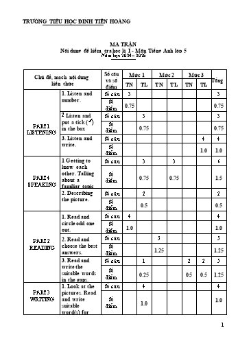 Đề kiểm tra học kì I môn Tiếng Anh Lớp 5 - Năm học 2024-2025 - Trường Tiểu học Đinh Tiên Hoàng (Có đáp án + Ma trận)
