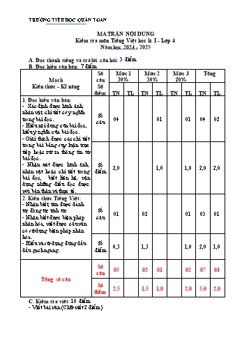 Đề kiểm tra học kỳ I môn Tiếng Việt 4 - Năm học 2024-2025 - Trường Tiểu học Quán Toan (Có đáp án + Ma trận)