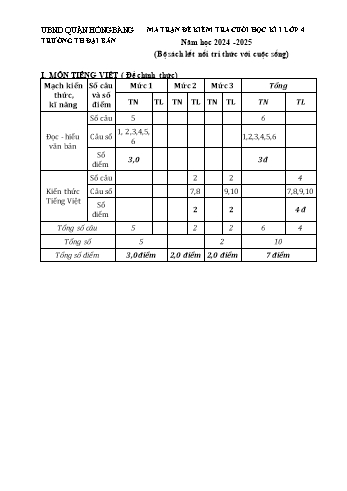 Đề kiểm tra học kỳ I môn Tiếng Việt 4 - Năm học 2024-2025 - Trường Tiểu học Đại Bản II (Có đáp án + Ma trận)