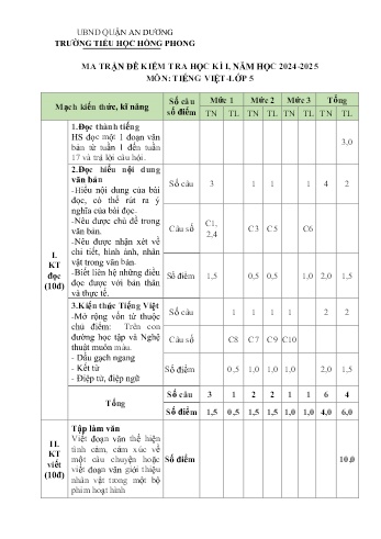 Đề kiểm tra học kỳ I môn Tiếng Việt 5 - Năm học 2024-2025 - Trường Tiểu học Hồng Phong (Có đáp án + Ma trận)