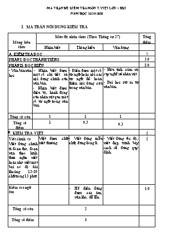 Đề kiểm tra học kỳ I môn Tiếng Việt Lớp 1 - Năm học 2024-2025 - Trường Tiểu học Tân Liên (Có đáp án + Ma trận)
