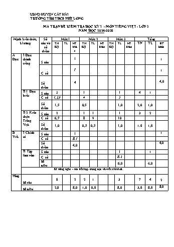 Đề kiểm tra học kỳ I môn Tiếng Việt Lớp 2 - Năm học 2024-2025 - Trường TH&THCS Phù Long (Có đáp án + Ma trận)