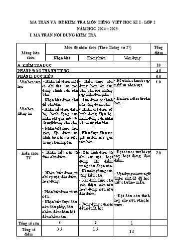 Đề kiểm tra học kỳ I môn Tiếng Việt Lớp 2 - Năm học 2024-2025 - Trường Tiểu học Tân Liên (Có đáp án + Ma trận)