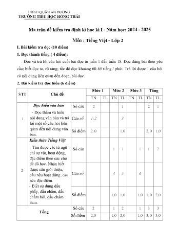 Đề kiểm tra học kỳ I môn Tiếng Việt Lớp 2 - Năm học 2024-2025 - Trường Tiểu học Hồng Thái (Có đáp án + Ma trận)