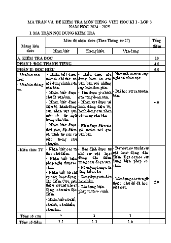 Đề kiểm tra học kỳ I môn Tiếng Việt Lớp 3 - Năm học 2024-2025 - Trường Tiểu học Cộng Hiền (Có đáp án + Ma trận)