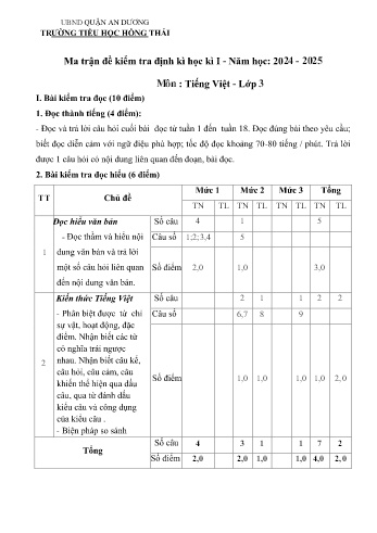 Đề kiểm tra học kỳ I môn Tiếng Việt Lớp 3 - Năm học 2024-2025 - Trường Tiểu học Hồng Thái (Có đáp án + Ma trận)