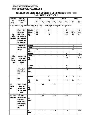 Đề kiểm tra học kỳ I môn Tiếng Việt Lớp 3 - Năm học 2024-2025 - Trường Tiểu học Tam Hưng (Có đáp án + Ma trận)