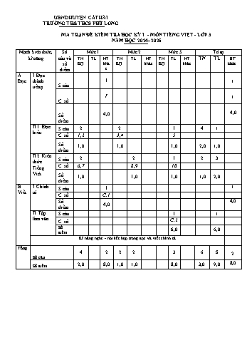 Đề kiểm tra học kỳ I môn Tiếng Việt Lớp 3 - Năm học 2024-2025 - Trường TH&THCS Phù Long (Có đáp án + Ma trận)