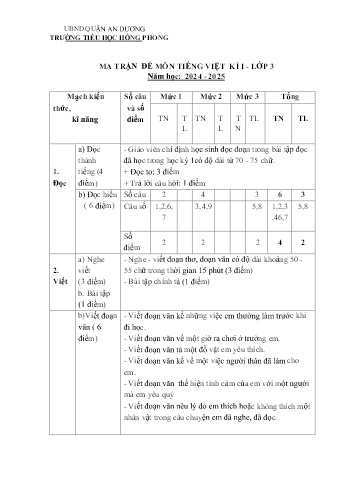 Đề kiểm tra học kỳ I môn Tiếng Việt Lớp 3 - Năm học 2024-2025 - Trường Tiểu học Hồng Phong (Có đáp án + Ma trận)