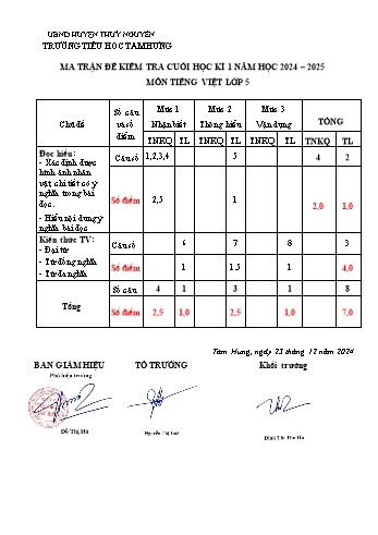 Đề kiểm tra học kỳ I môn Tiếng Việt Lớp 5 - Năm học 2024-2025 - Trường Tiểu học Tam Hưng (Có đáp án + Ma trận)
