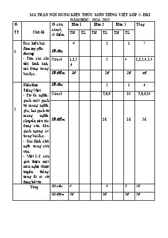 Đề kiểm tra học kỳ I môn Tiếng Việt Lớp 5 - Năm học 2024-2025 - Trường Tiểu học Lại Xuân (Có đáp án + Ma trận)