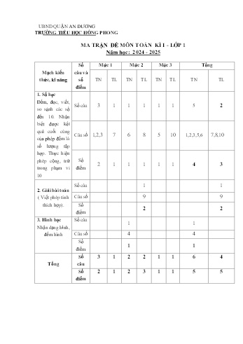 Đề kiểm tra học kỳ I môn Toán Lớp 1 - Năm học 2024-2025 - Trường Tiểu học Hồng Phong (Có đáp án + Ma trận)