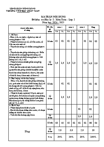 Đề kiểm tra học kỳ I môn Toán Lớp 2 - Năm học 2024-2025 - Trường Tiểu học Quán Toan (Có đáp án + Ma trận)