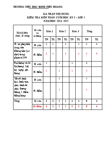 Đề kiểm tra học kỳ I môn Toán Lớp 2 - Năm học 2024-2025 - Trường Tiểu học Đinh Tiên Hoàng (Có đáp án + Ma trận)