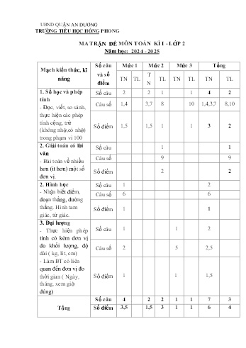Đề kiểm tra học kỳ I môn Toán Lớp 2 - Năm học 2024-2025 - Trường Tiểu học Hồng phong (Có đáp án + Ma trận)