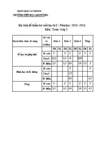 Đề kiểm tra học kỳ I môn Toán Lớp 2 - Năm học 2024-2025 - Trường Tiểu học An Dương (Có đáp án + Ma trận)