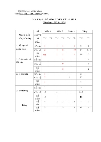 Đề kiểm tra học kỳ I môn Toán Lớp 3 - Năm học 2024-2025 - Trường Tiểu học Hồng Phong (Có đáp án + Ma trận)