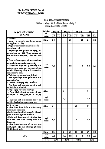 Đề kiểm tra học kỳ I môn Toán Lớp 3 - Năm học 2024-2025 - Trường Tiểu học Quán Toan (Có đáp án + Ma trận)
